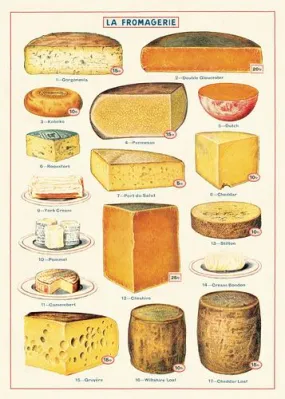  Cheese  Poster