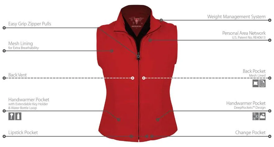 RFID Blocking Women’s ScotteVest